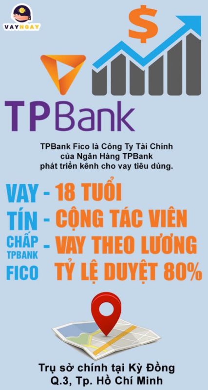 Vay tiền Online TP Bank